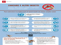 Prevenire la diffusione di malattie trasmesse da zanzare: ecco la guida!